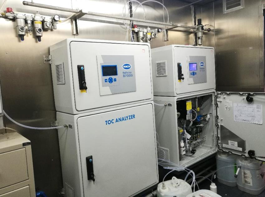 Biotector B7000i TOC 分析仪在煤化工行业生产废水中的应用