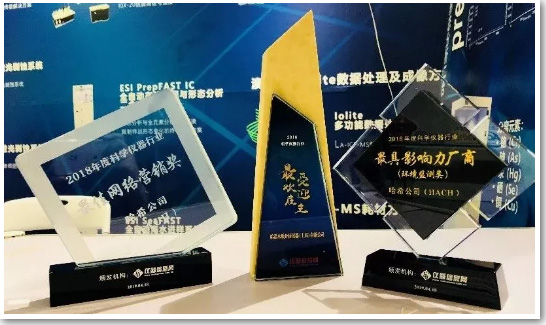 哈希亮相ACCSI 2019，斩获三项年度大奖