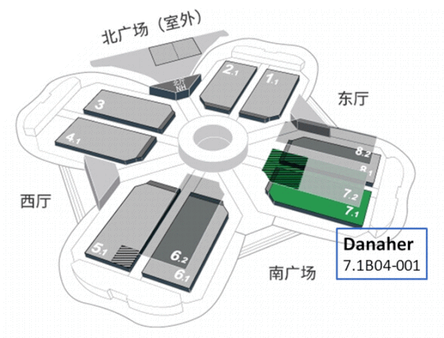 丹纳赫再战进博会,创新产品抢先看