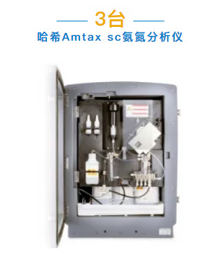 城市防汛排涝水质如何达标?
