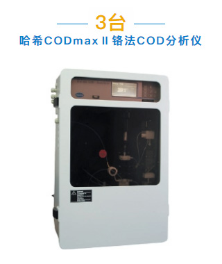 城市防汛排涝水质如何达标?