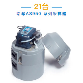 城市防汛排涝水质如何达标?