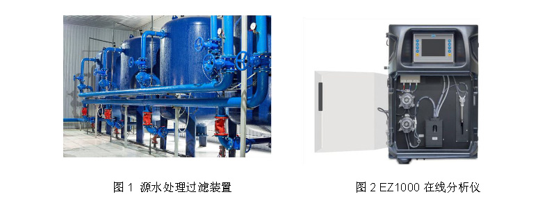 EZ铁/锰离子分析仪在罗马尼亚源水预警中的应用