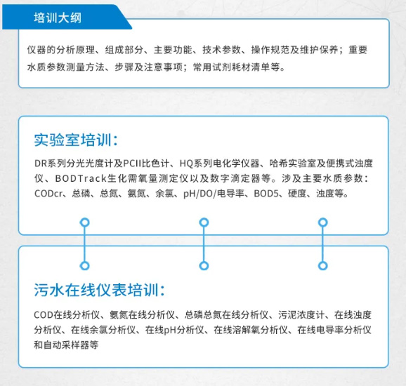 上海站步履不停 实验室及污水在线培训即将开启