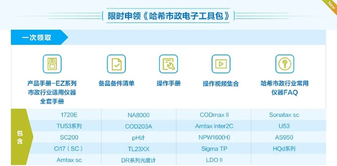 E气风发-哈希EZ系列产品解决方案（市政行业）
