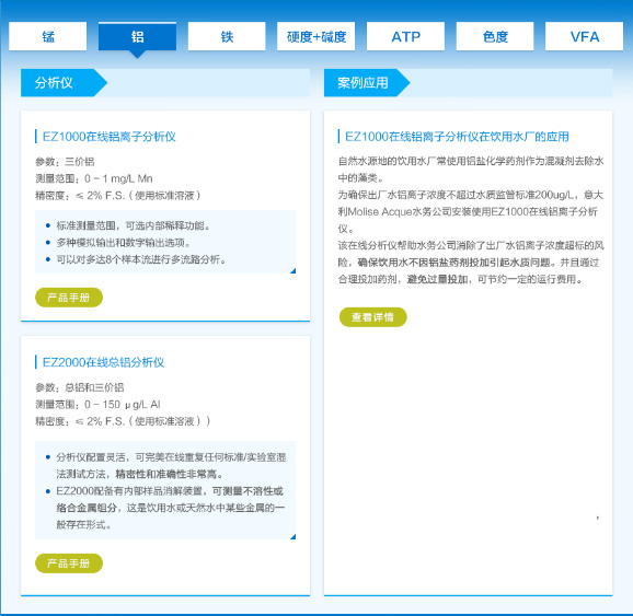 E气风发-哈希EZ系列产品解决方案（市政行业）