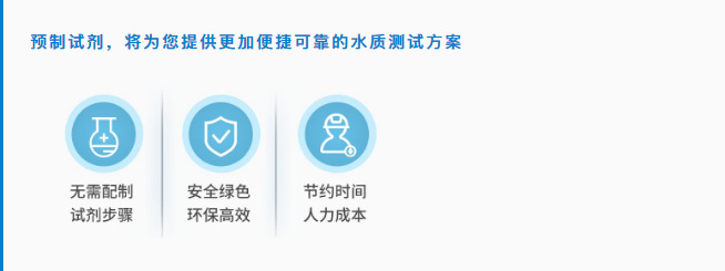哈希试剂试用：铅试剂、总铬试剂、钴/镍试剂