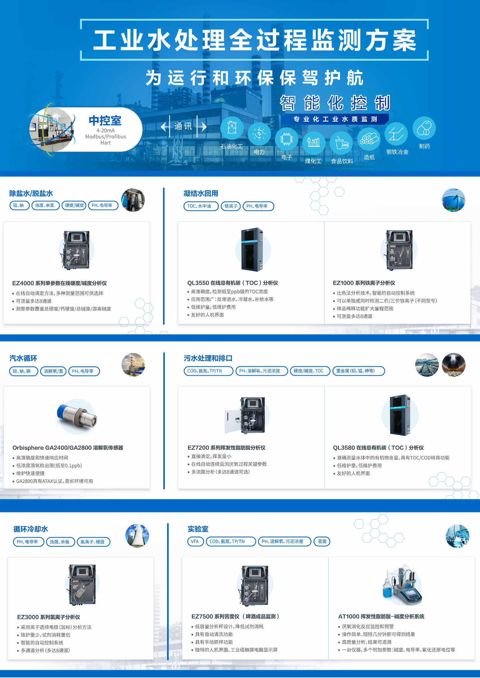 环博会开展在即 直播互动四大行业齐亮相