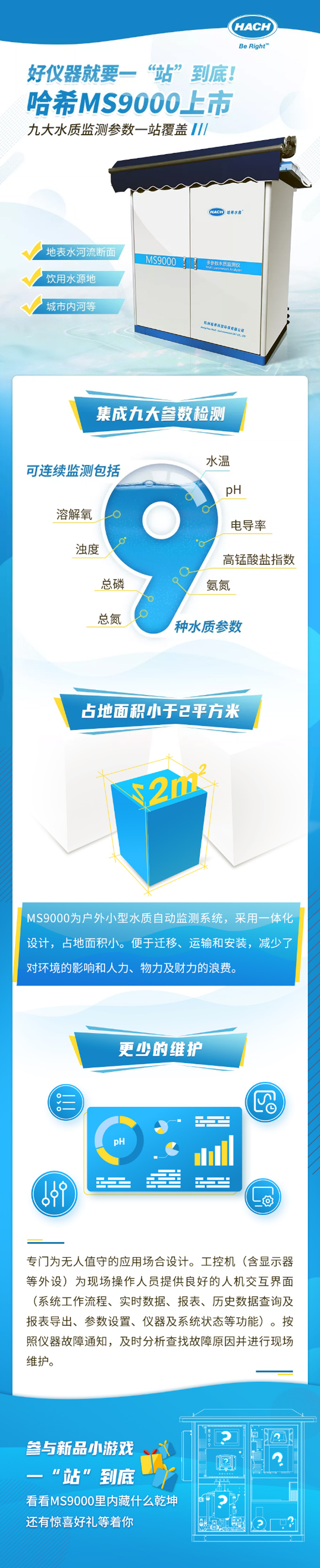 好仪器就要一“站”到底！哈希MS9000上市