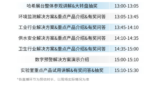 环博会开展在即 直播互动四大行业齐亮相