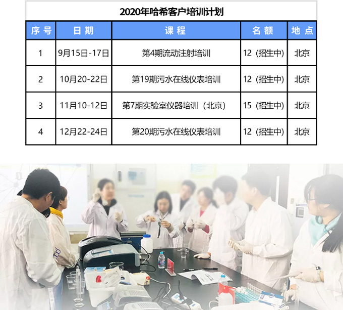 第19期北京站“污水处理厂哈希在线水质分析仪表使用与维护技术培训”开班通知