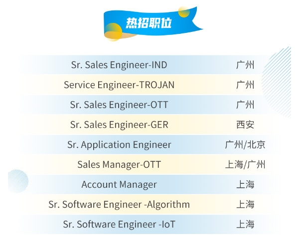 丹纳赫水平台职场福利图鉴|内含热招职位