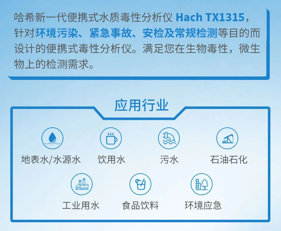 Hach TX1315 便携式生物毒性分析仪上市