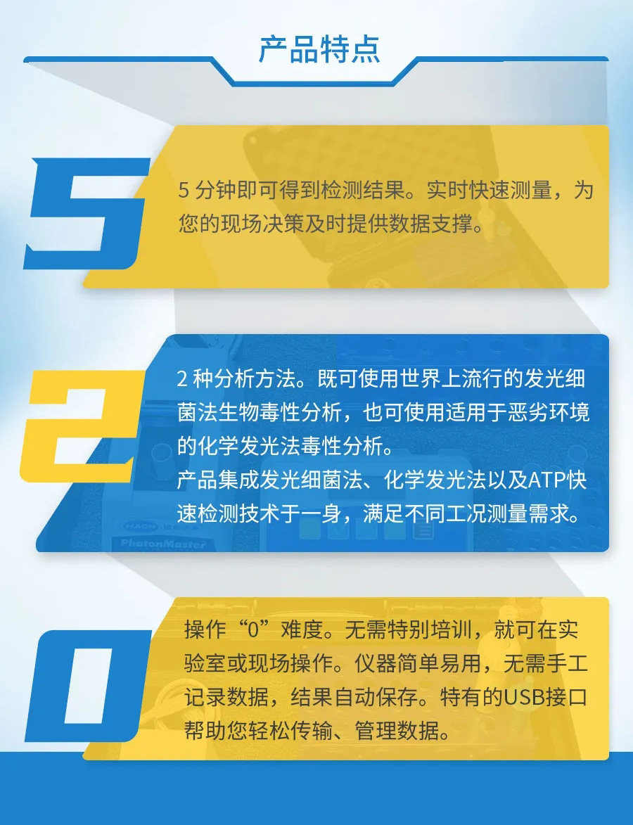 Hach TX1315 便攜式生物毒性分析儀上市