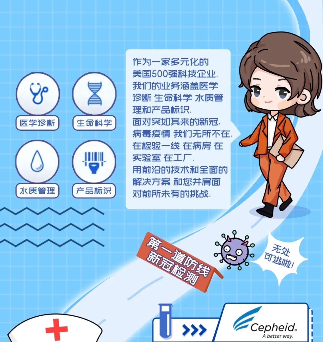 丹纳赫-全面出击 助力抗疫