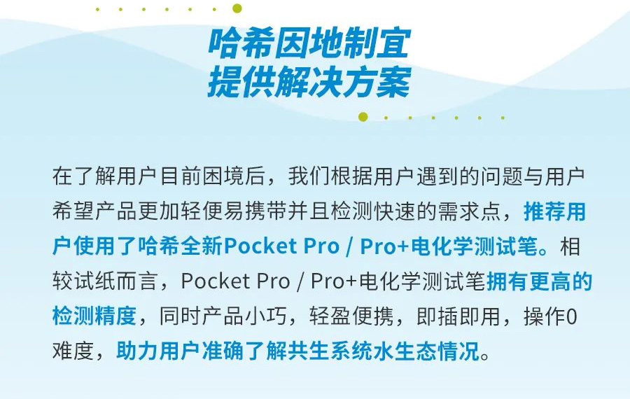 精确水质测量，助力共生养殖系统的水生态监控