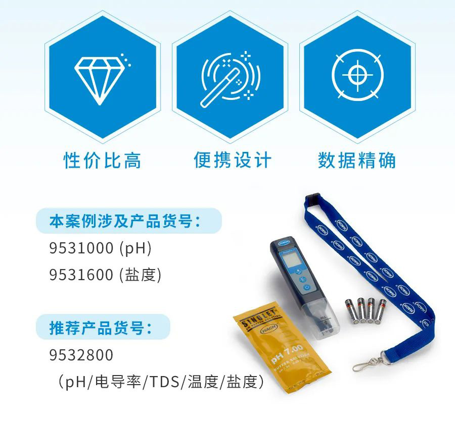 精确水质测量，助力共生养殖系统的水生态监控