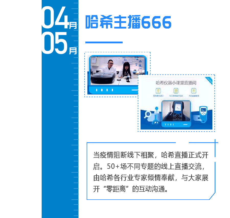 回首2020，那些难忘、特别与感谢