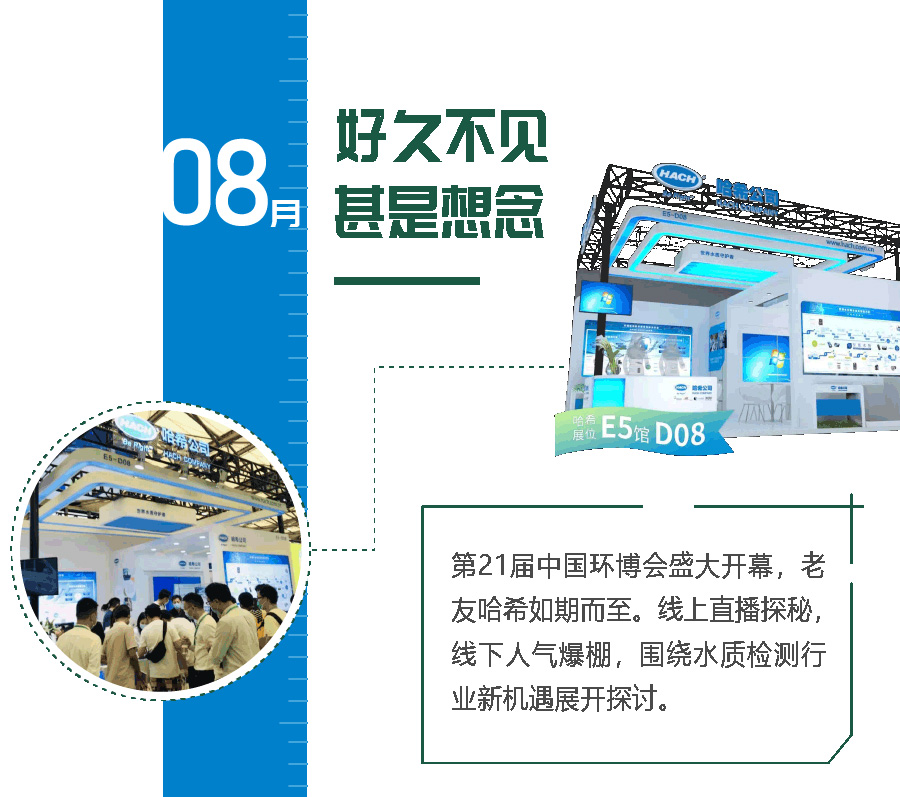 回首2020，那些难忘、特别与感谢