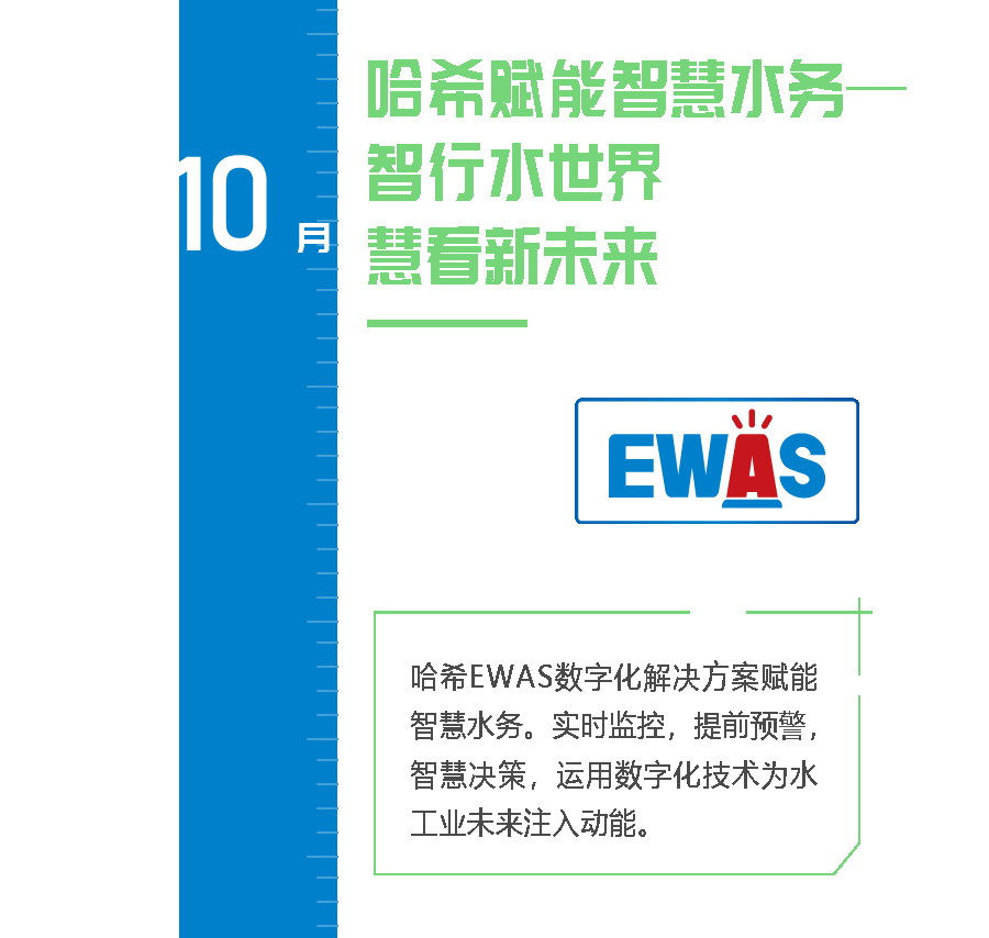 回首2020，那些难忘、特别与感谢
