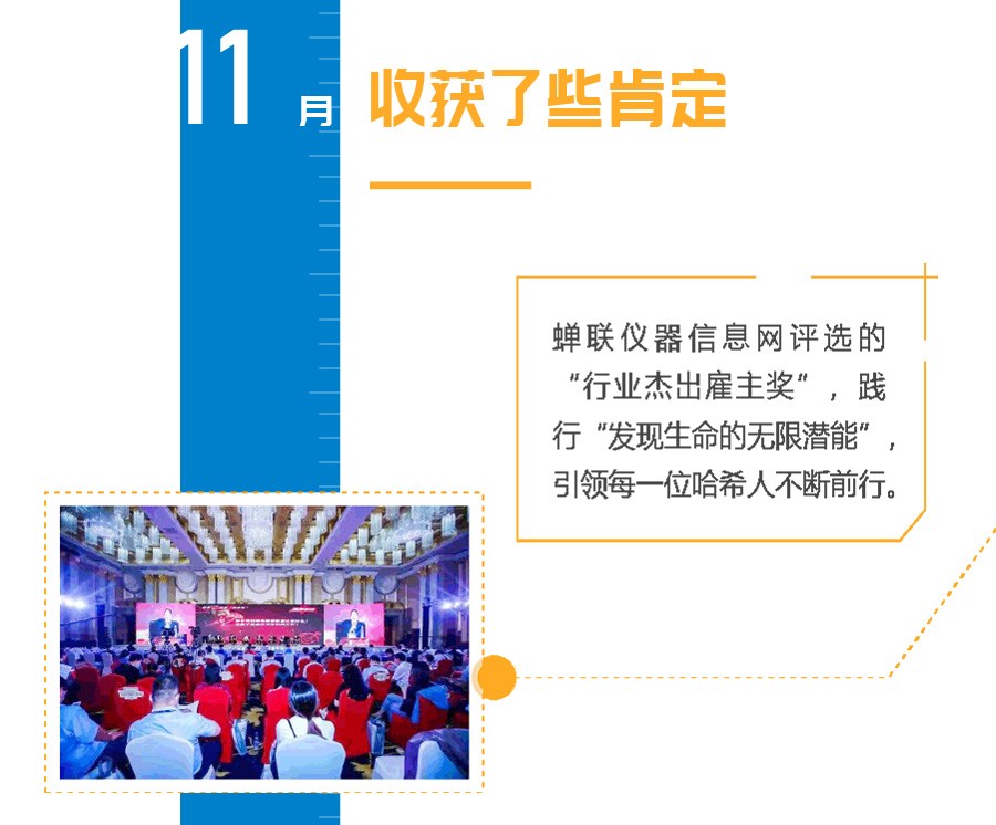 回首2020，那些难忘、特别与感谢