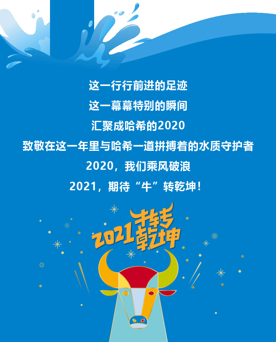 回首2020，那些难忘、特别与感谢