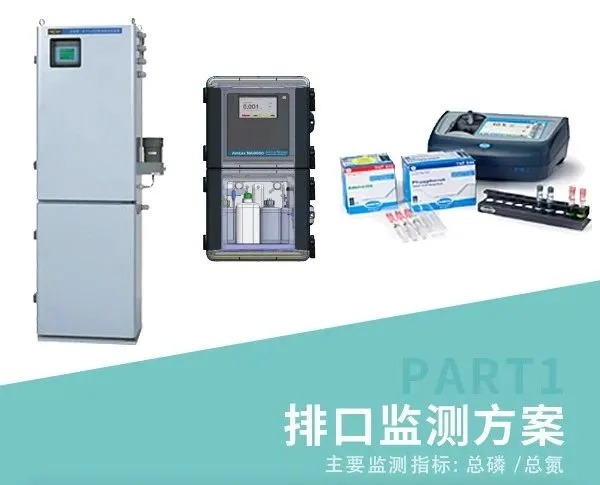 用科技改变——哈希脱氮除磷整体解决方案