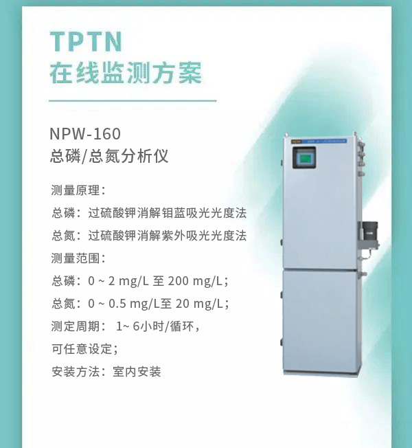 用科技改变——哈希脱氮除磷整体解决方案