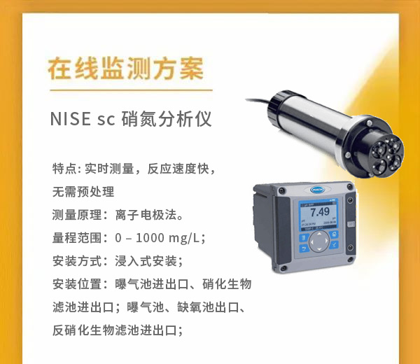 用科技改变——哈希脱氮除磷整体解决方案