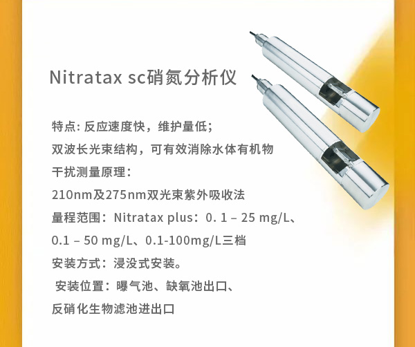 用科技改变——哈希脱氮除磷整体解决方案