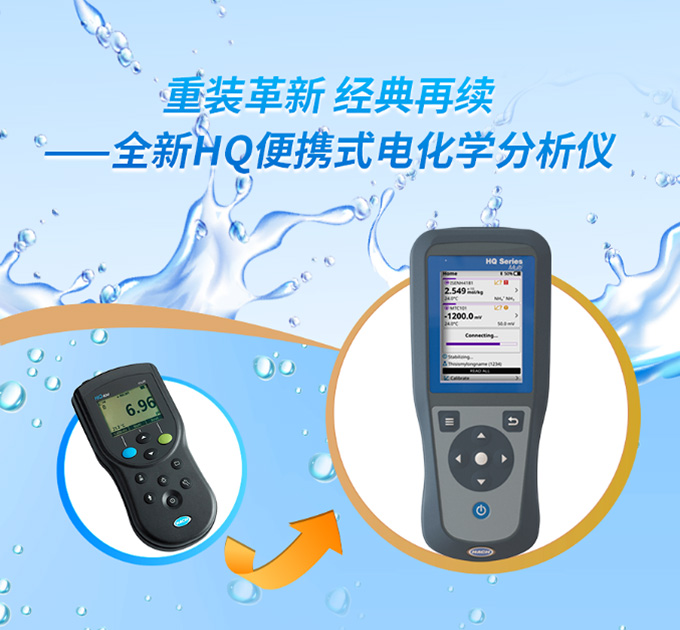 重裝革新 經典再續 — 全新HQ便攜式電化學分析儀