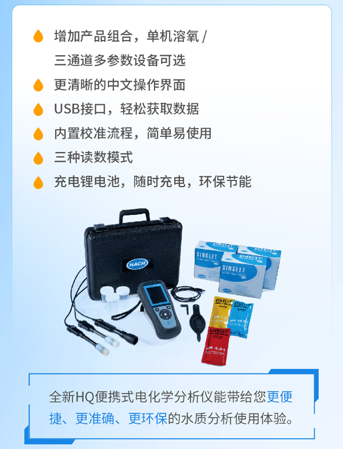 重裝革新 經典再續 — 全新HQ便攜式電化學分析儀