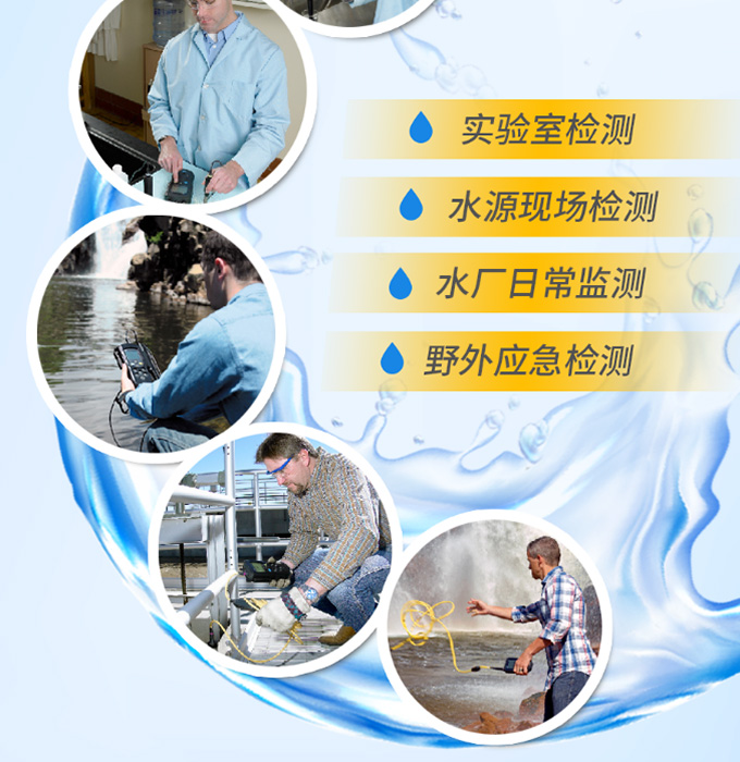 重裝革新 經典再續 — 全新HQ便攜式電化學分析儀