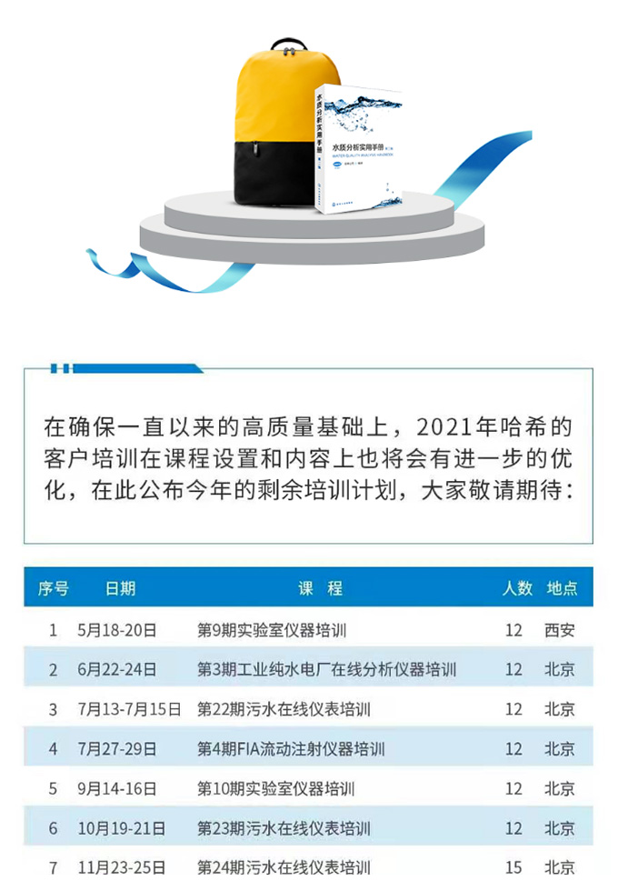 理论与实践综合提升 快来报名哈希水质培训营