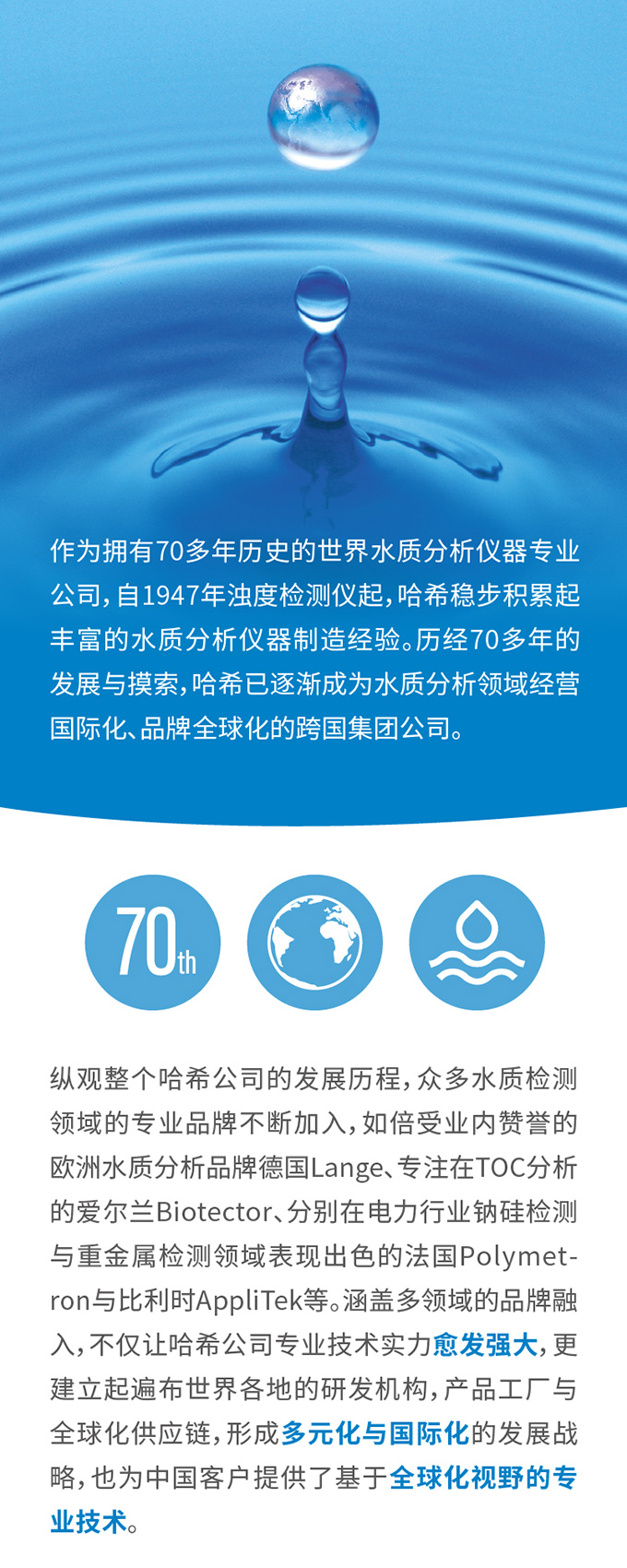 哈希在中国，为中国