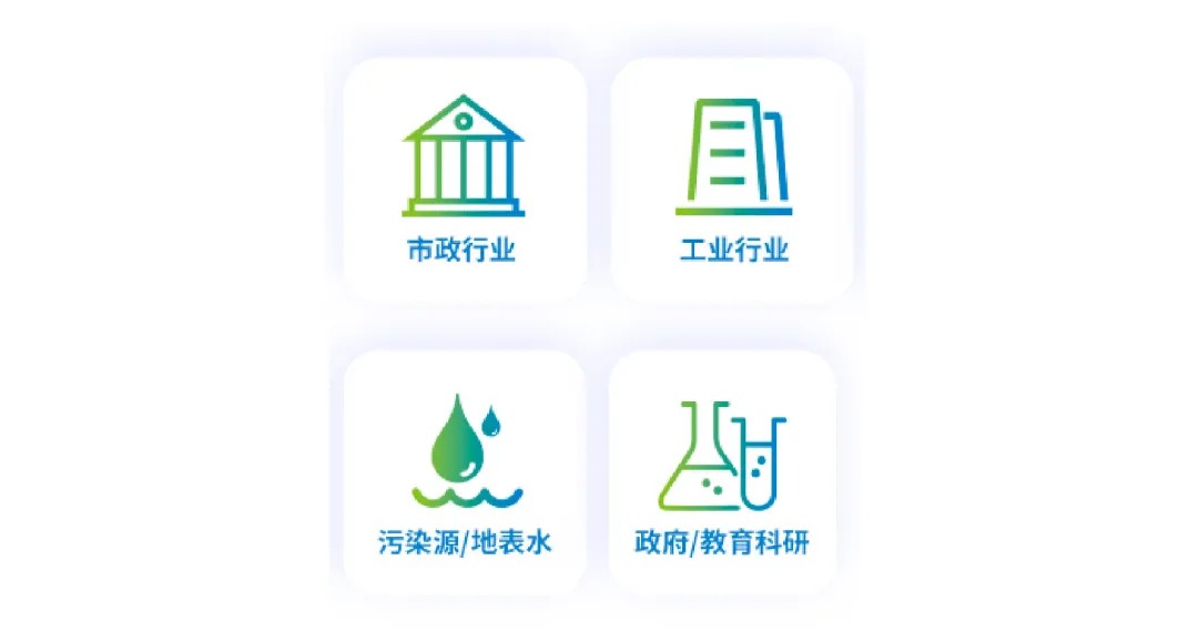 上海环博会COD新品发布，预约享好礼！