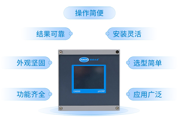 新品上市 | CA9300控制器