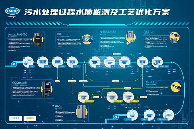 距上海环博会开幕仅剩1天 I 哈希邀您关注新品发布