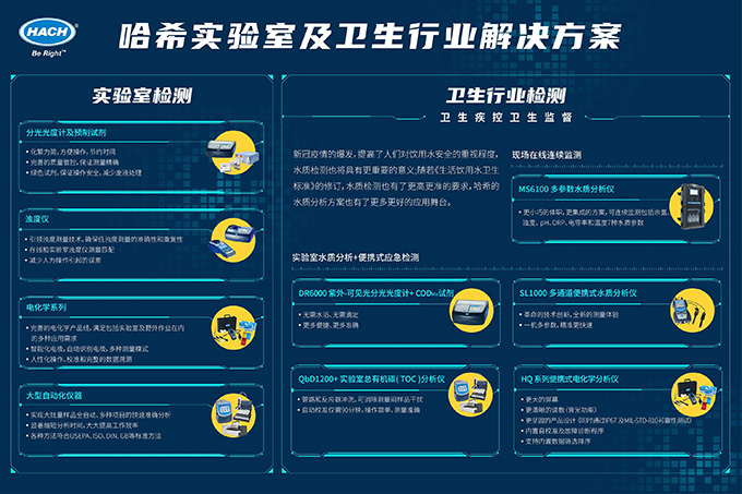 距上海环博会开幕仅剩1天 I 哈希邀您关注新品发布