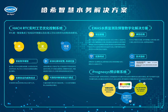 距上海环博会开幕仅剩1天 I 哈希邀您关注新品发布