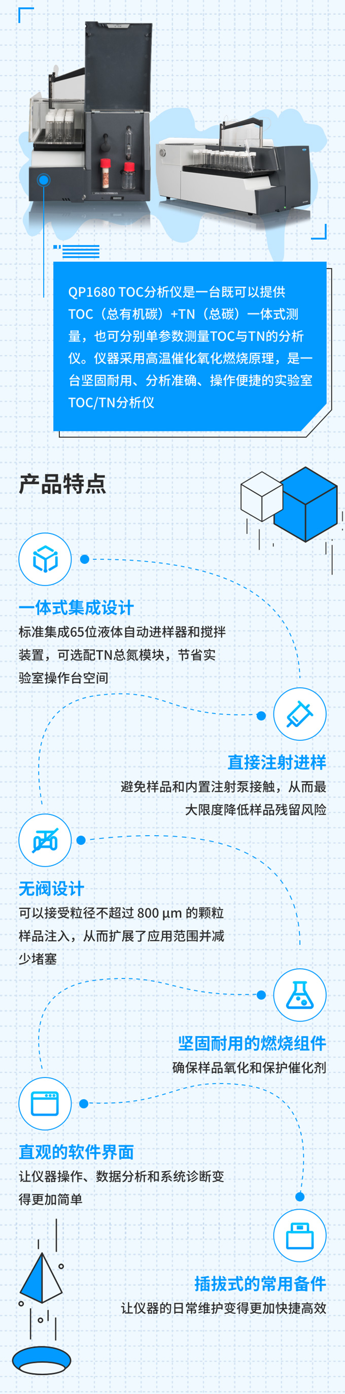 新品上市 | QP 1680 TOC (总有机碳）分析仪