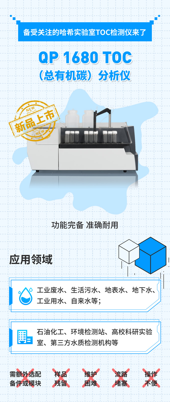 新品上市 | QP 1680 TOC (总有机碳）分析仪