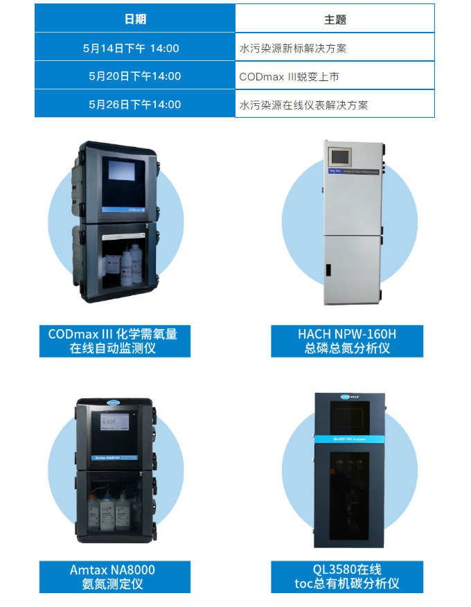 下午14点，水污染源水质监测解决方案