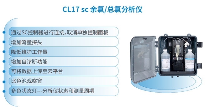 华北市政设计院系列交流会精彩呈现
