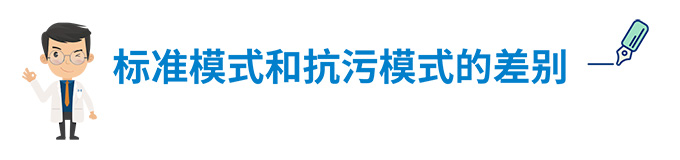 哈工测评——CODmax III 用户必看