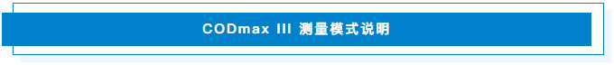 哈工测评——CODmax III 用户必看