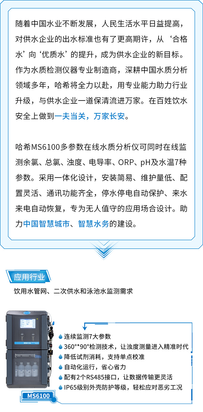 MS6100助力二次供水检测丨解锁“智”造中国