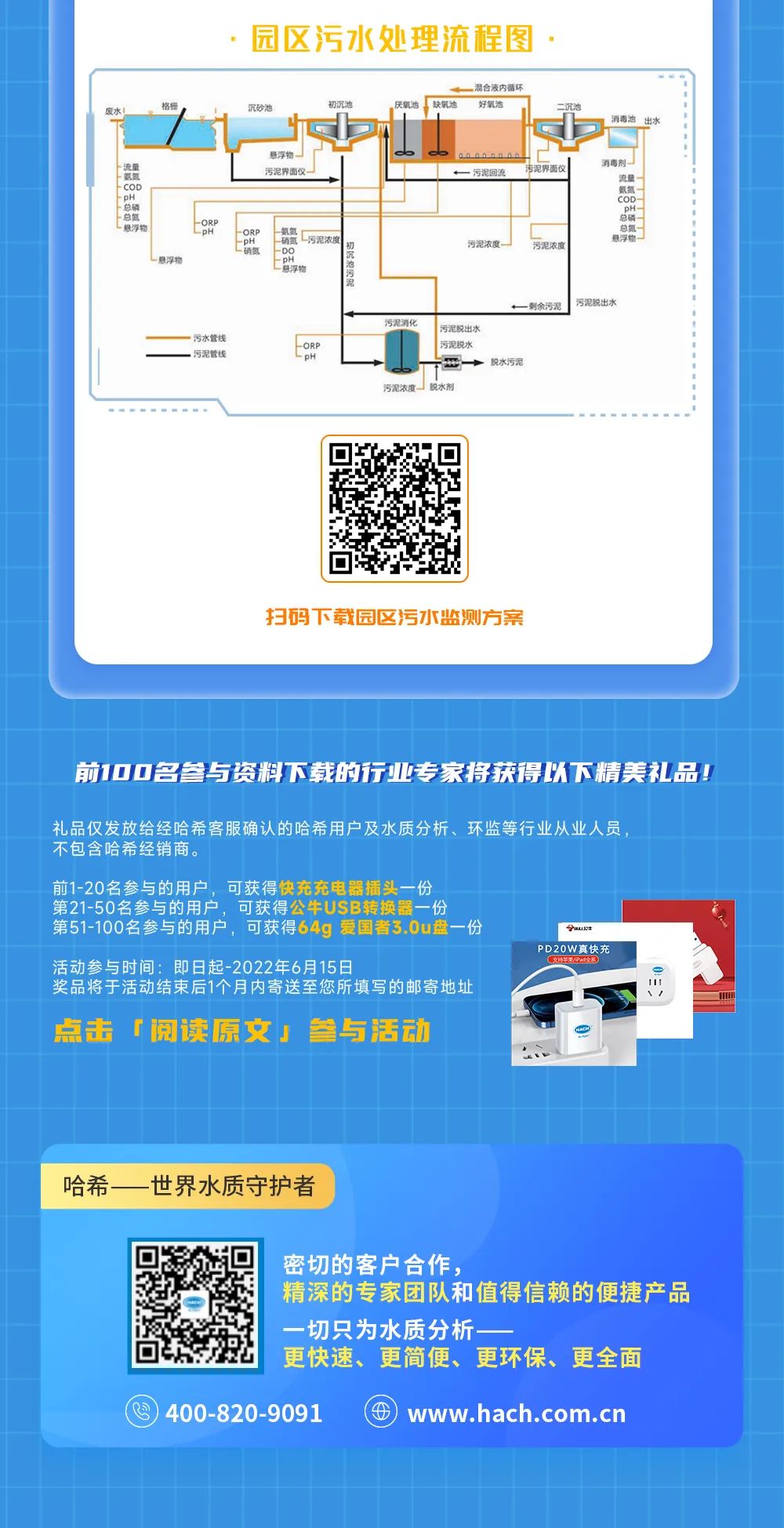 哈希助力绿色化、智慧化工业园区发展