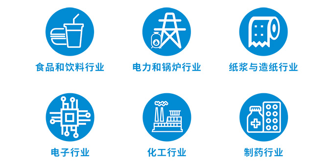 新品上市 | DR1300FL 便携式荧光比色计