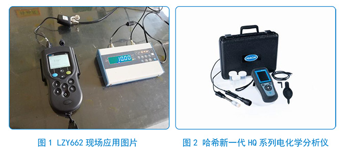 LZV662 适配器在哈希电化学产品计量检定中的应用